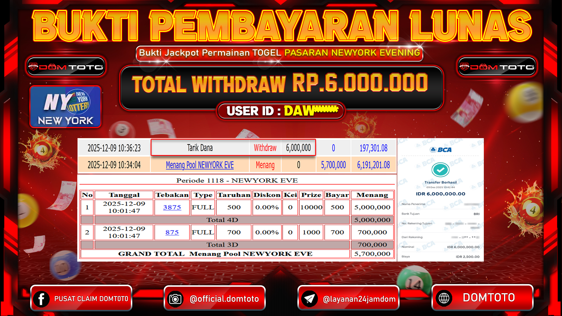 JACKPOT TOGEL Pasaran Pool NEWYORK EVENING  09 DECEMBER 2025